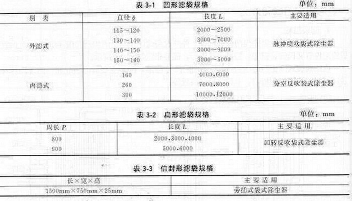 常用米兰体育足球规格尺寸的介绍说明