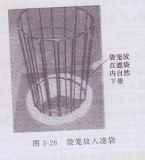 除尘器骨架放入米兰体育足球